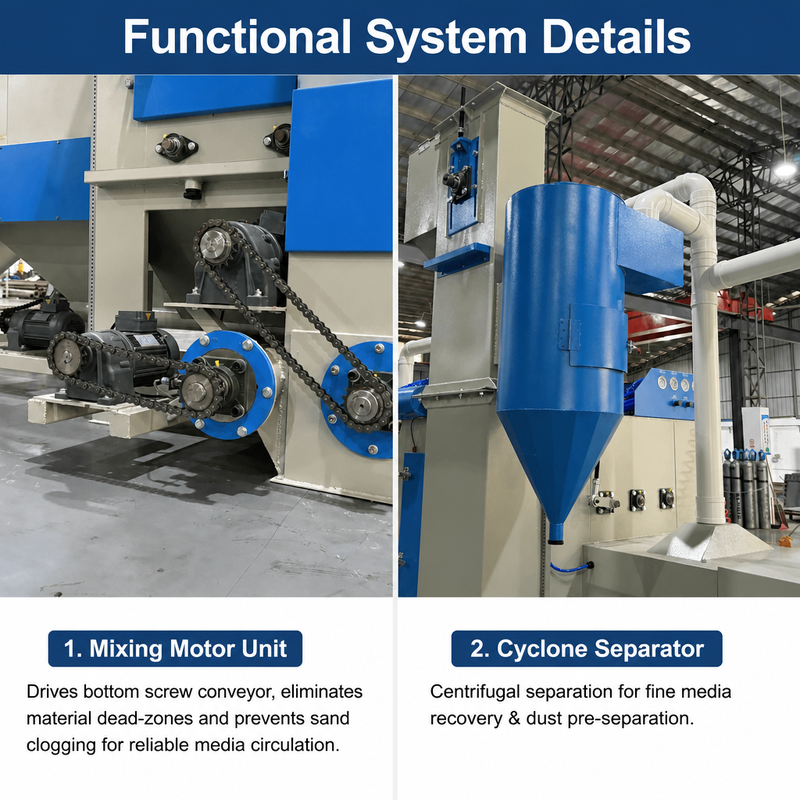 Hongxinbaiyao Automatic Conveyor Sandblaster | 1.5m Extended Inlet & PLC Control | 40-Station Industrial Surface Finishing System